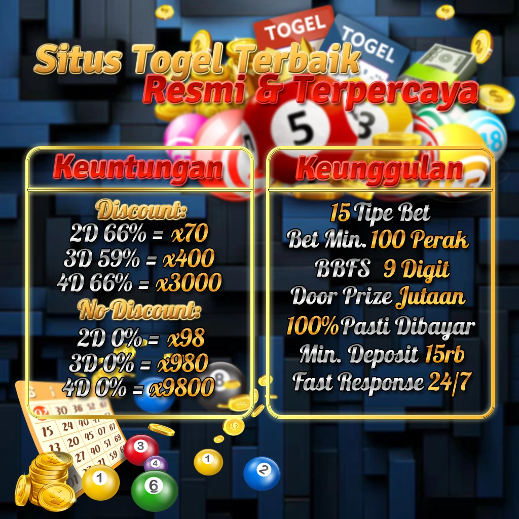 LABUBUJITU: Daftar Situs Togel Online Bebas Line Bet 100 Terbaik 2024